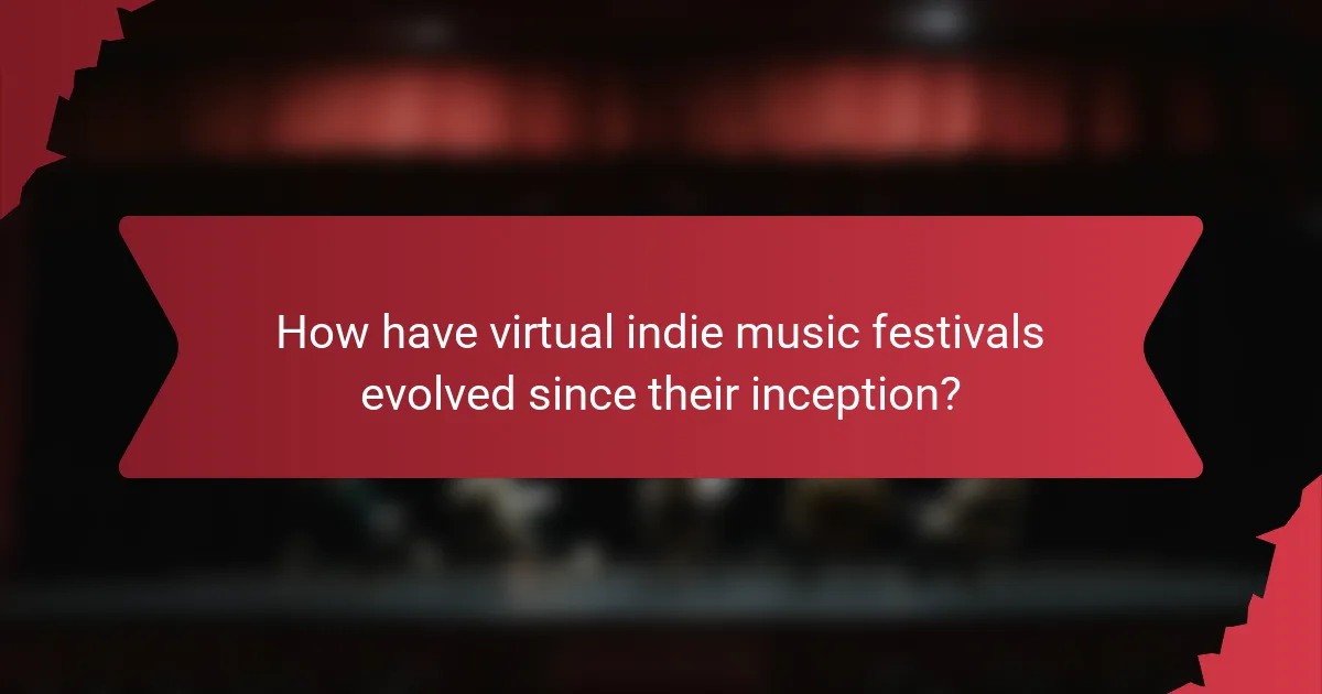 How have virtual indie music festivals evolved since their inception?